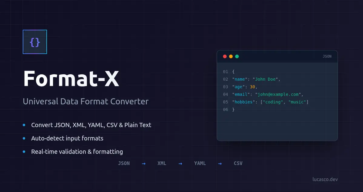Format-X screenshot